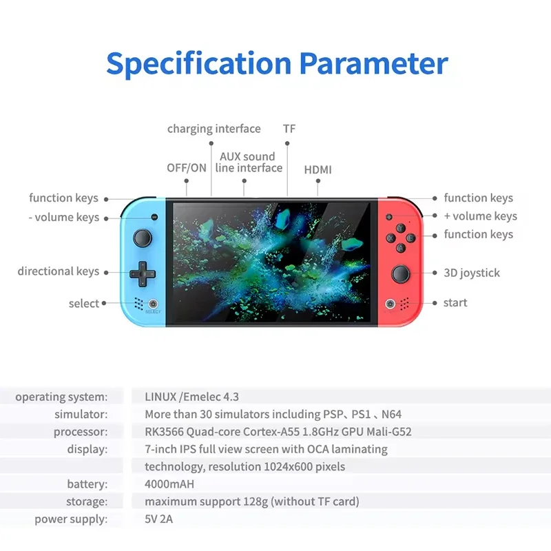 S M20 Pro 휴대용 비디오 게임 콘솔 7인치 화면 - Gaming Console Retro Handheld 리뷰 및 가격