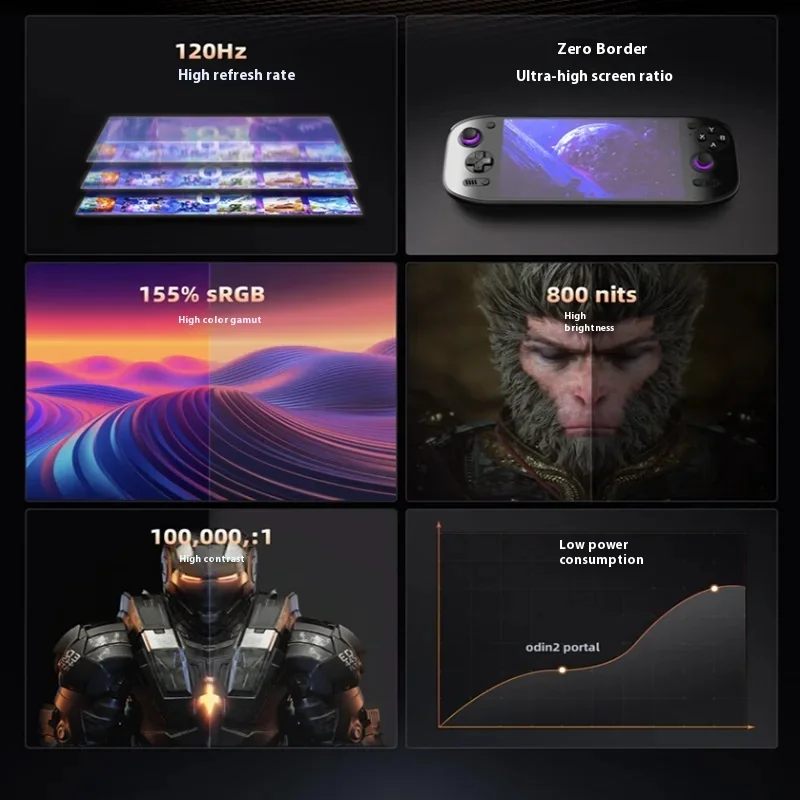 AYN 오딘 2 포털 레트로 휴대용 게임 콘솔 7인치  - Gaming Console Android 리뷰 및 가격