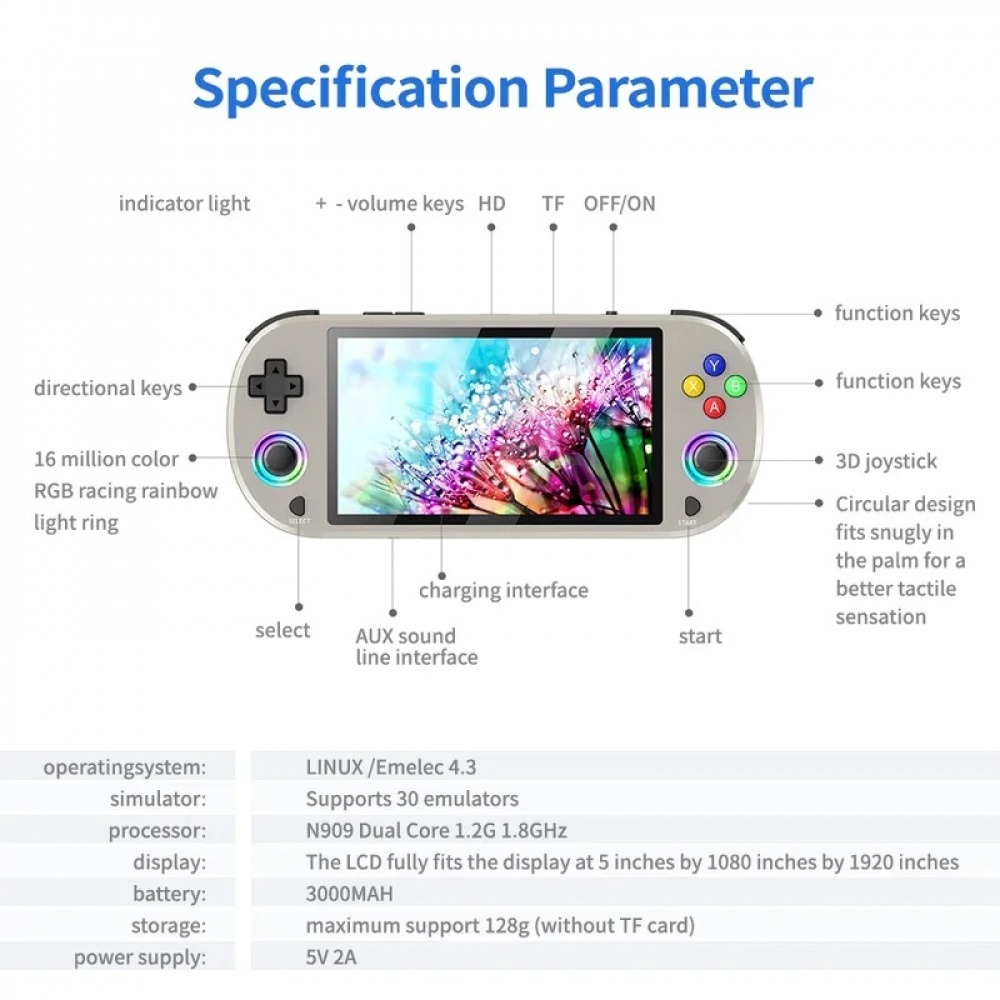 M22 프로 레트로 휴대용 게임 콘솔 5.0인치 HD  - Q21 Gaming Console 리뷰 및 가격