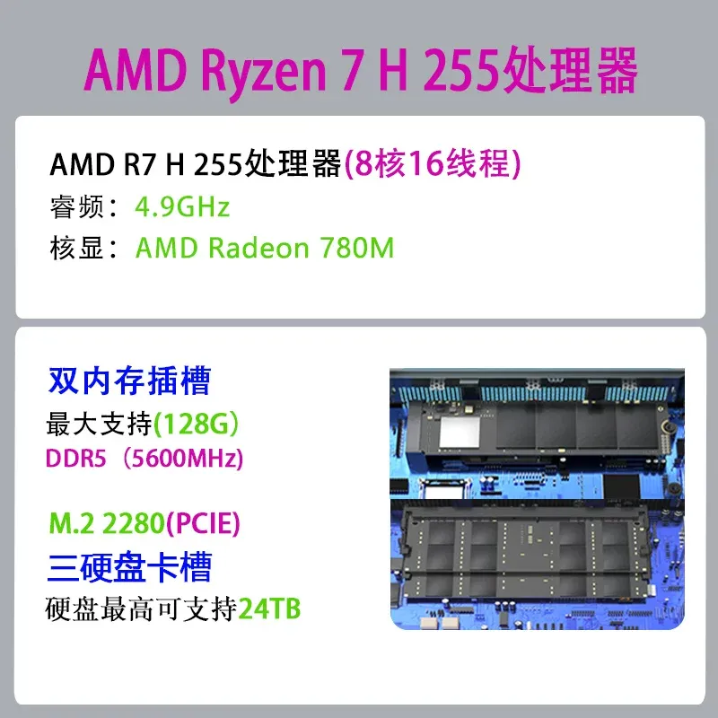1개 익스트림 모크 K12 라이젠 7 H255 미니 콘 - Gaming Console Design 리뷰 및 가격