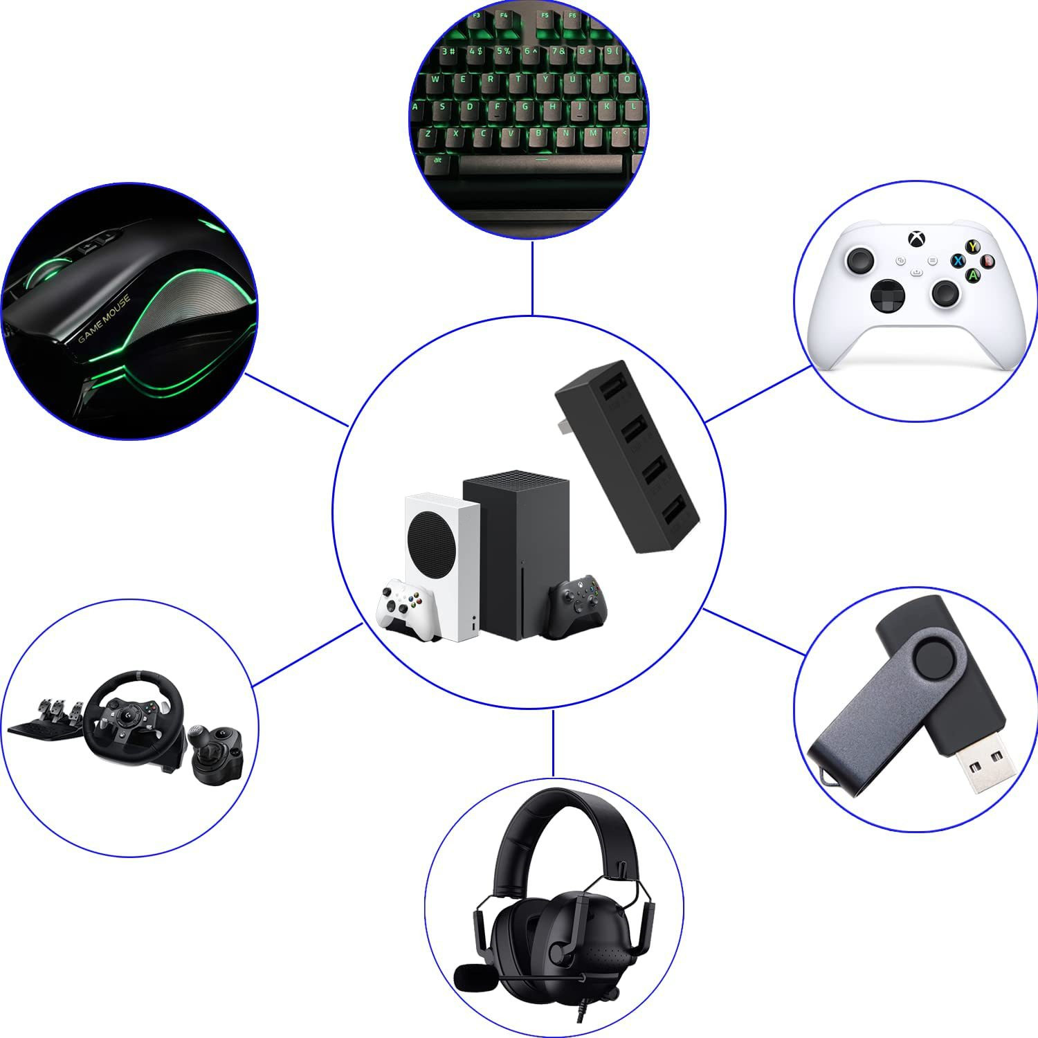 Xbox 시리즈 S/X용 고속 USB 허브 스플리터 확 - Microsoft Console Xbox Series X 리뷰 및 가격